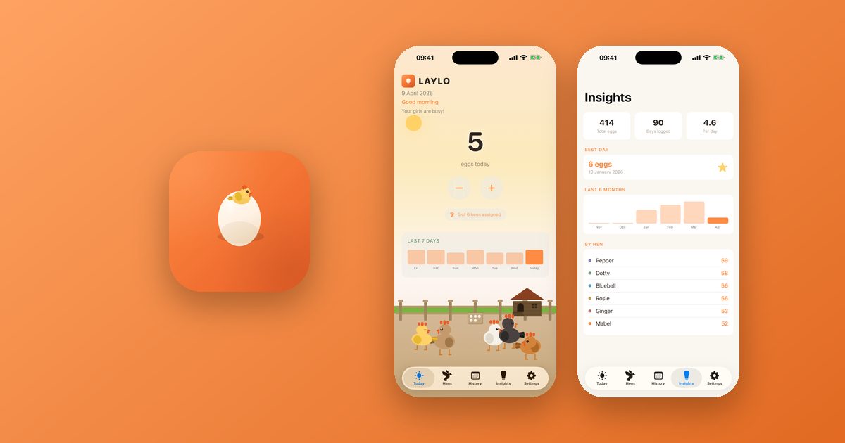 Laylo egg tracker app icon and screenshots on an orange background