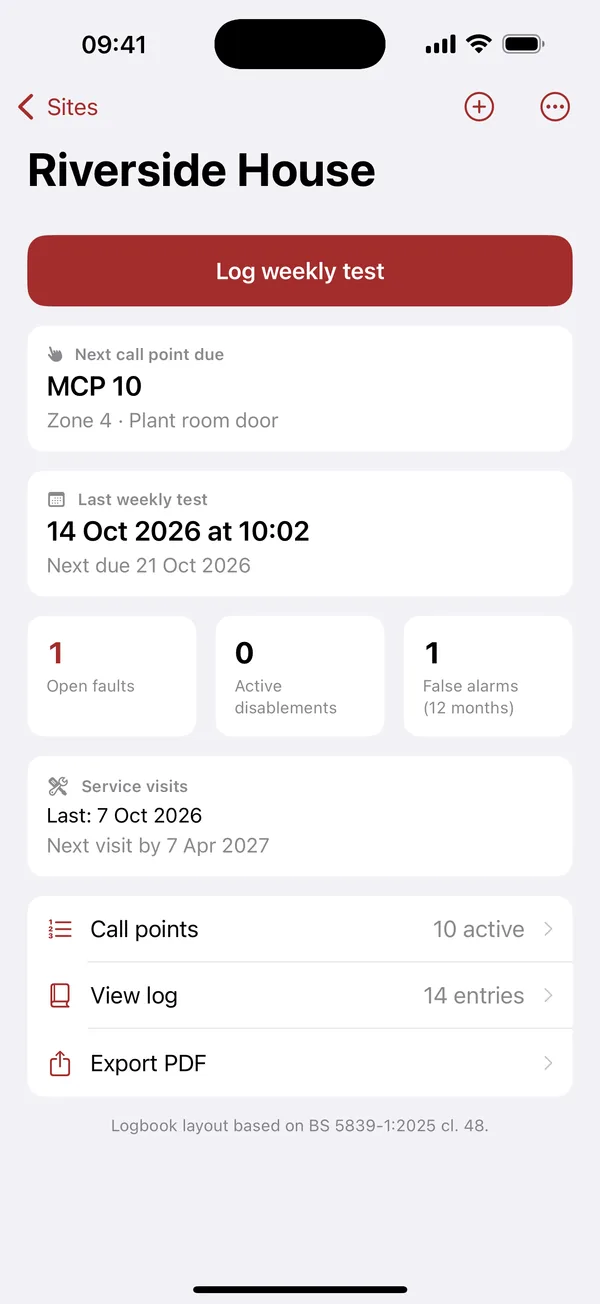 CallPoint site dashboard: next call point due, last weekly test, open faults and service visits