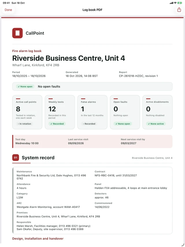 PDF report (iPad): branded fire alarm log book for a sample site, with summary cards for call points, weekly tests, false alarms, faults and disablements, and the system record