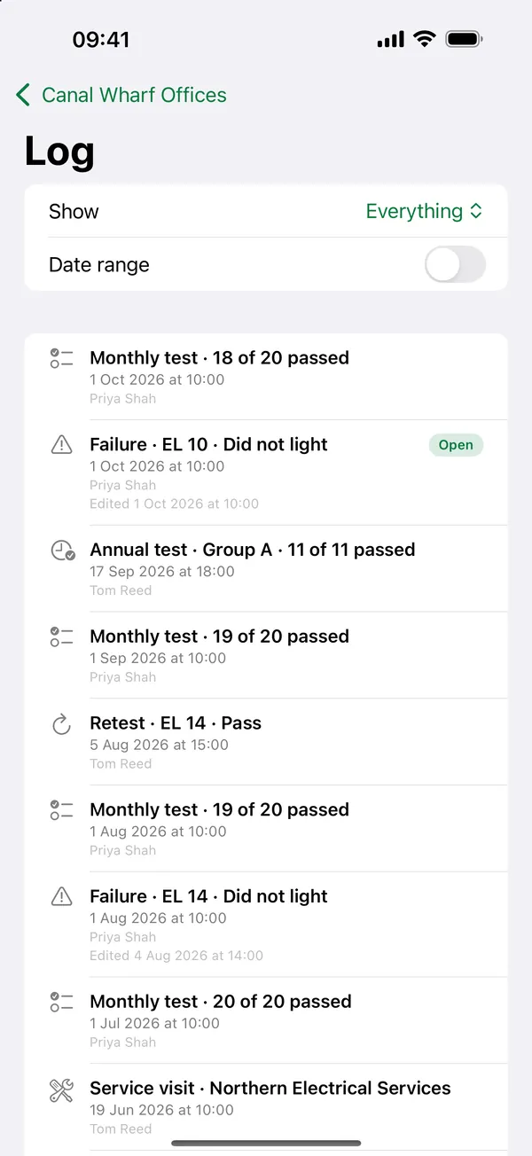 Log book timeline of monthly tests, annual tests, failures and other events