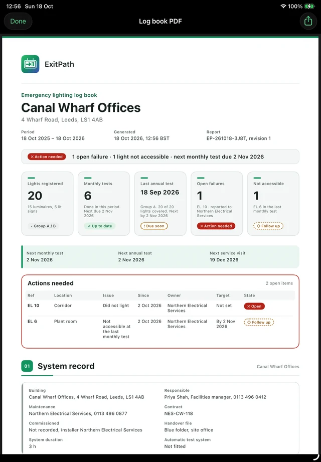 PDF report (iPad): emergency lighting log book for a sample building, with the summary, actions needed and system record