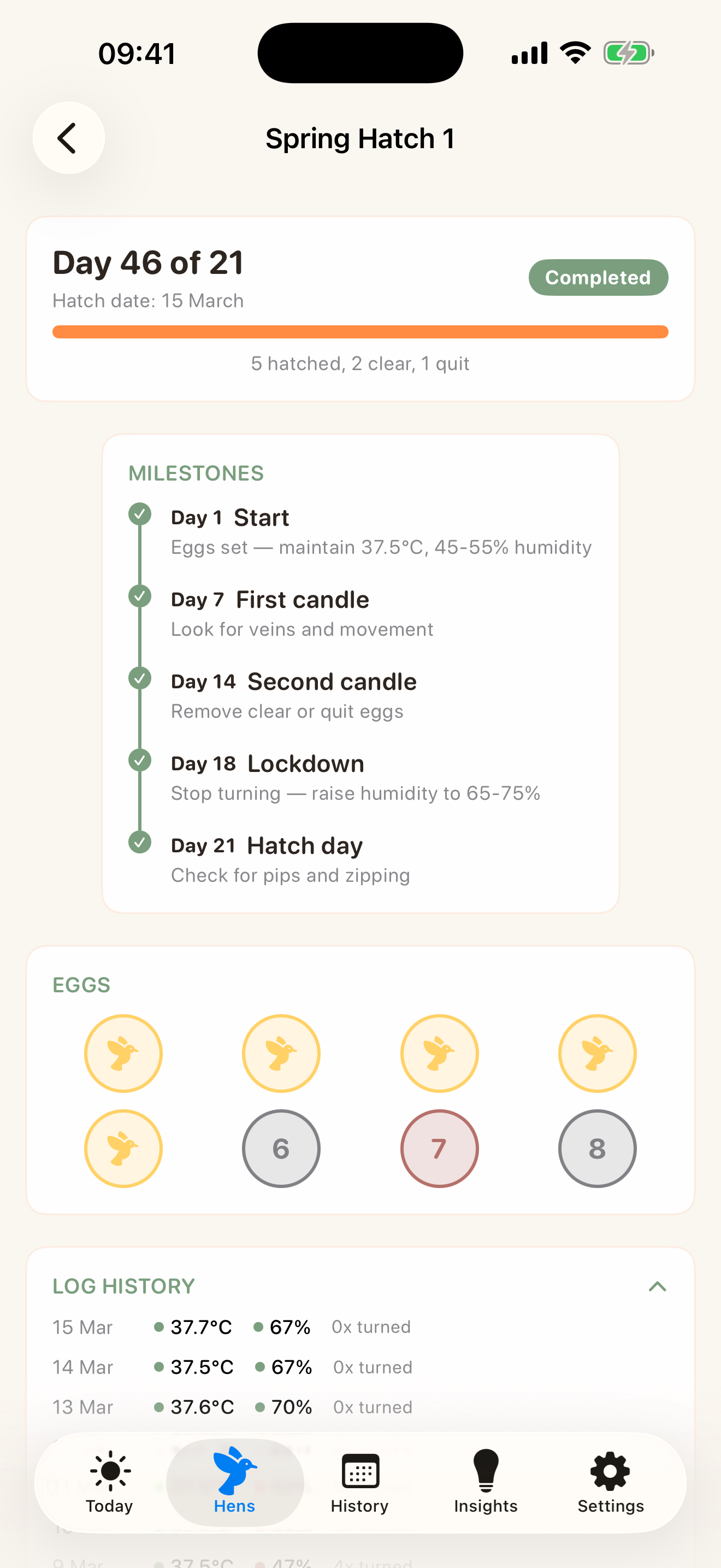 Hatch milestones and egg status
