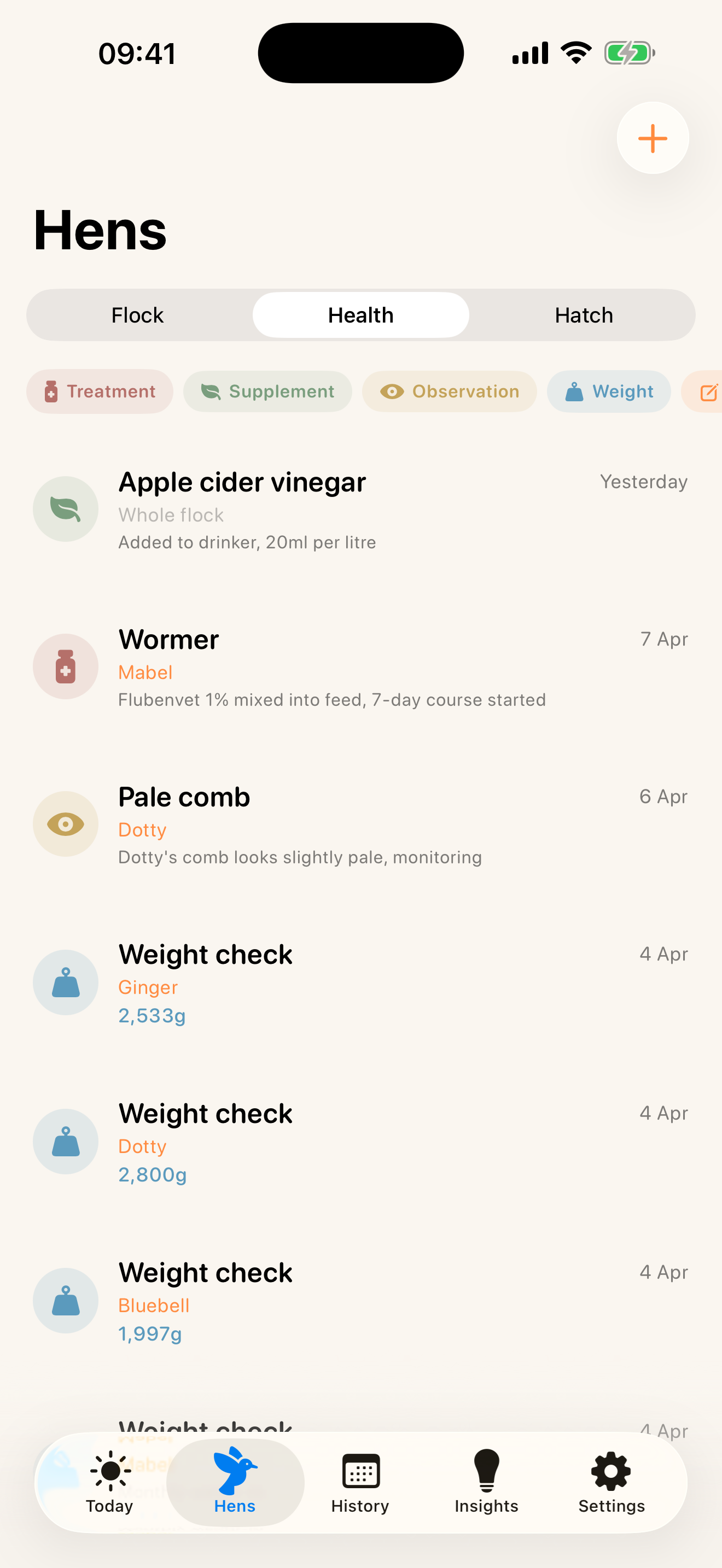 Health log with treatments and observations