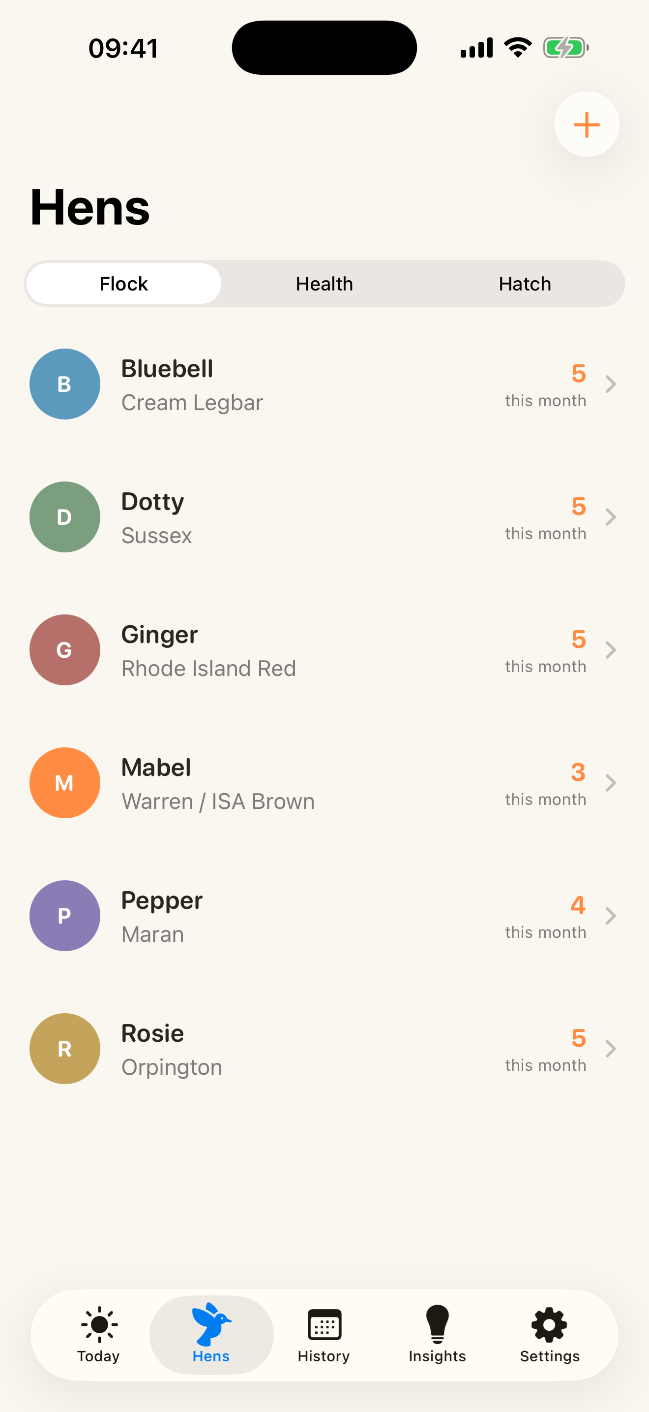 Flock management list