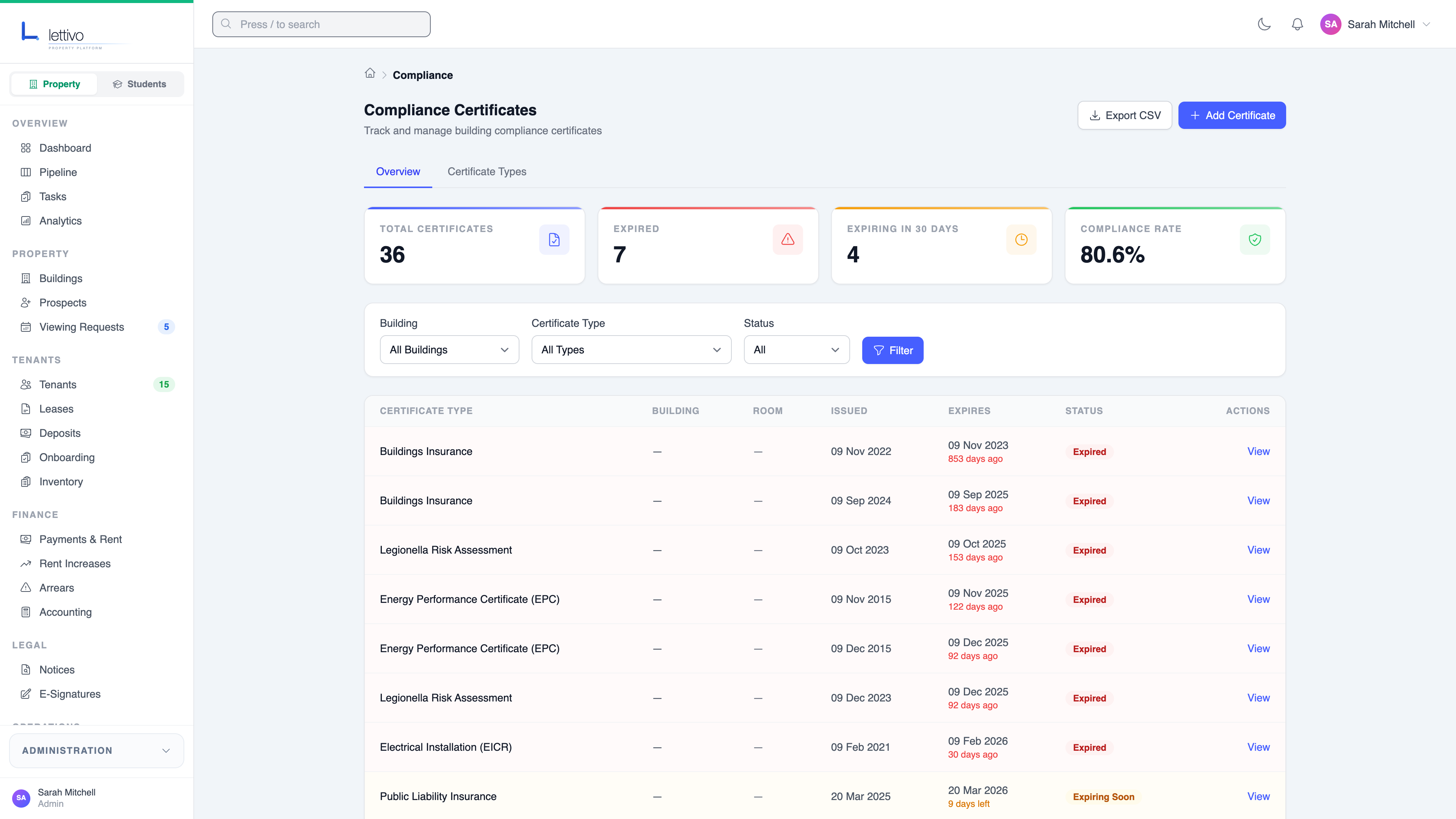 Compliance and certificate tracking